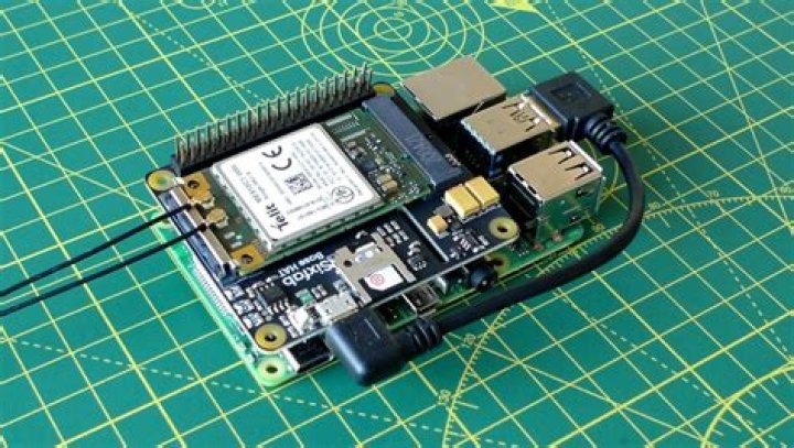 Best Raspberry Pi Remote IoT Software: Enhancing Your Smart Projects