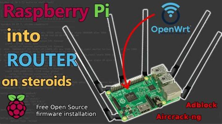 Remote Connect Raspberry Pi Behind Firewall Not Working on Mac: Comprehensive Guide